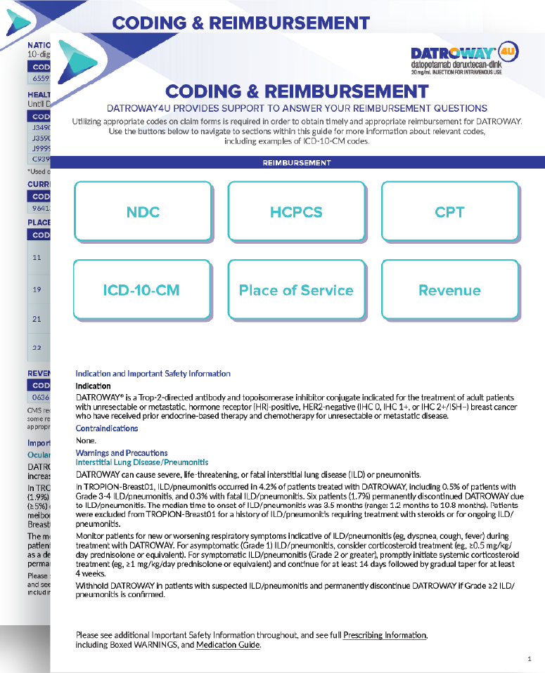 DATROWAY4U Educational Coding Resource